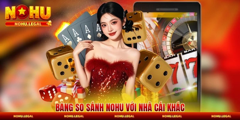 Bảng so sánh Nohu với nhà cái khác