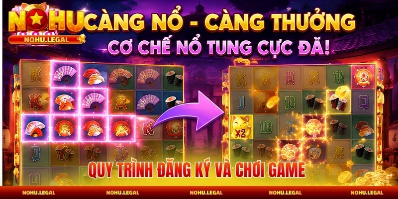 Quy trình đăng ký và chơi game